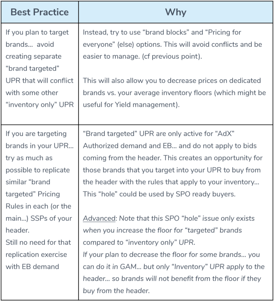 best-practices-for-migration-to-unified-pricing-rules-2