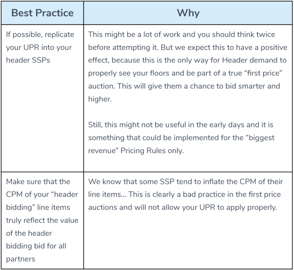 best-practices-for-migration-to-unified-pricing-rules-3